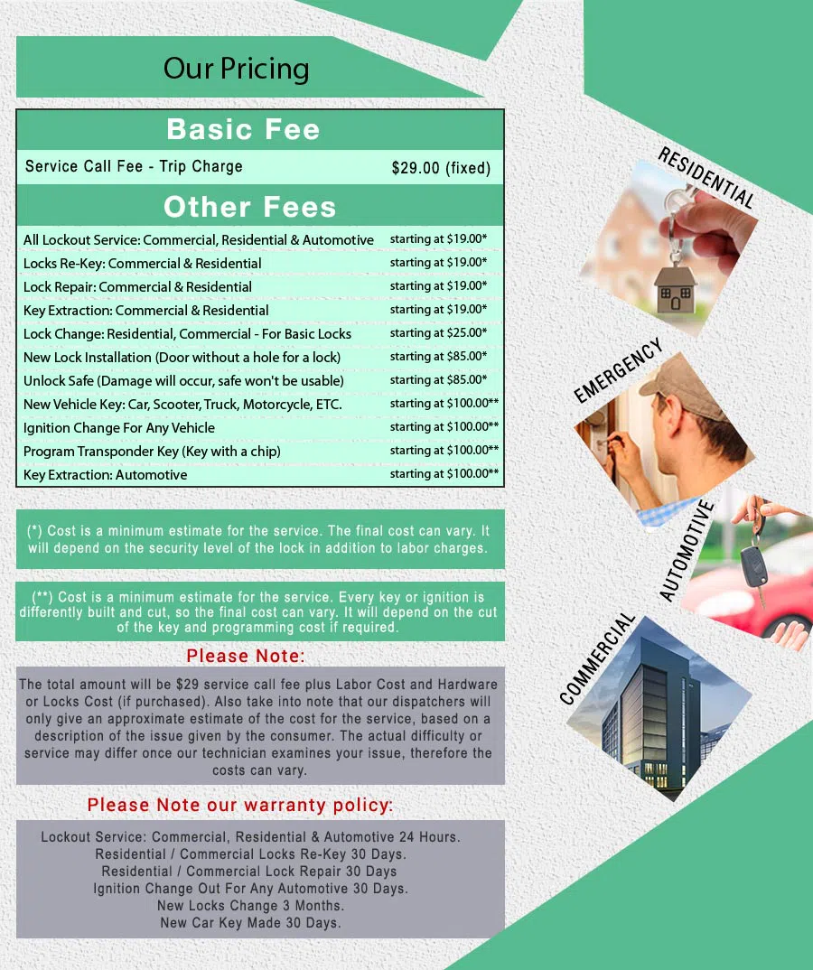 Affordable Locksmith Services Cincinnati, OH 513-726-2016